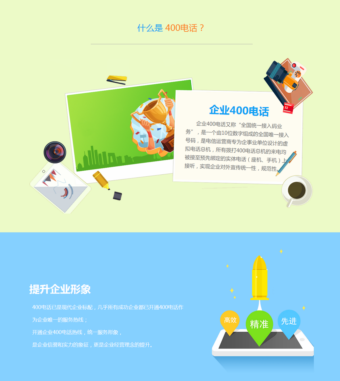 南陽(yáng)400電話辦理