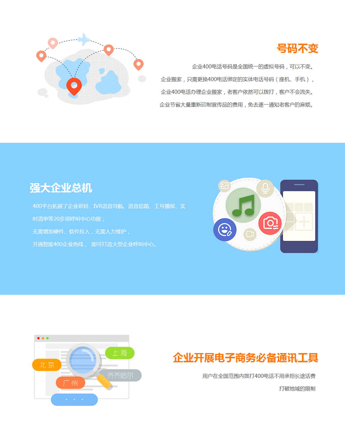 南陽(yáng)400電話