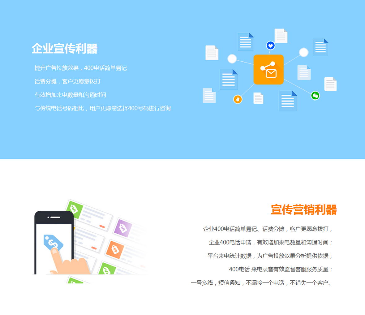 南陽(yáng)400電話申請(qǐng)